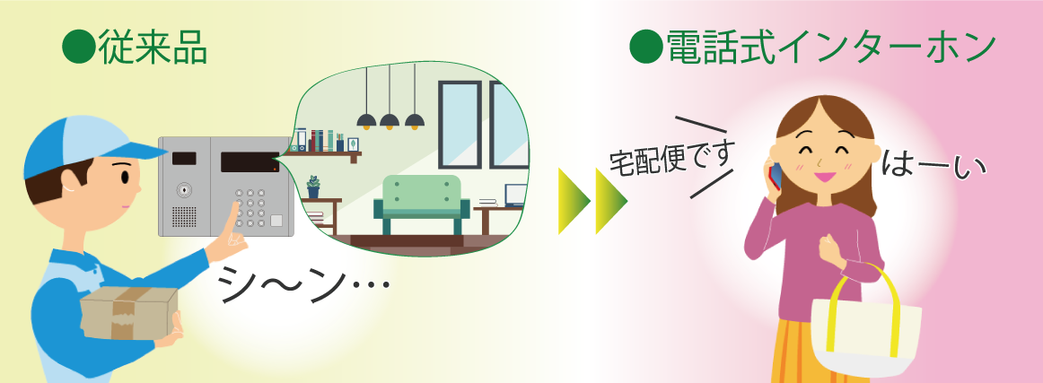 外出先で対応できる